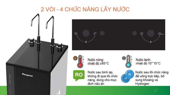 2-voi-4-chuc-nang