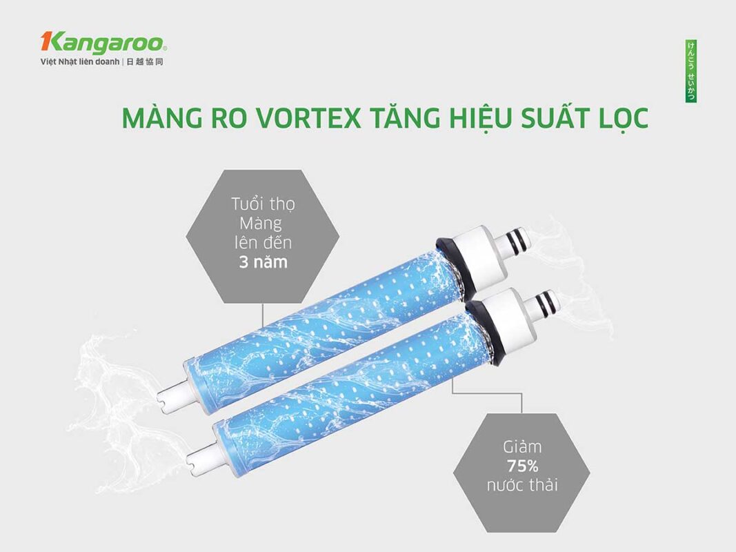 May-loc-nuoc-kangaroo-kg10a88-10