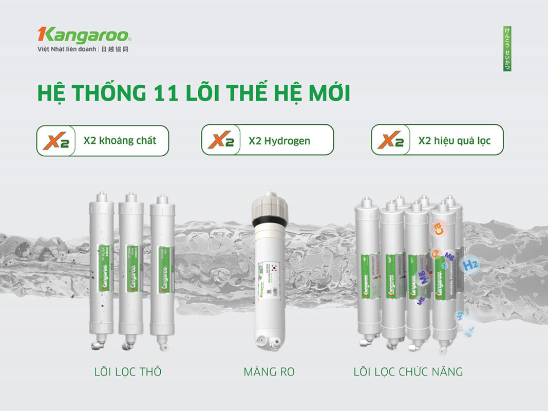 May-loc-nuoc-kangaroo-kg10a88-20