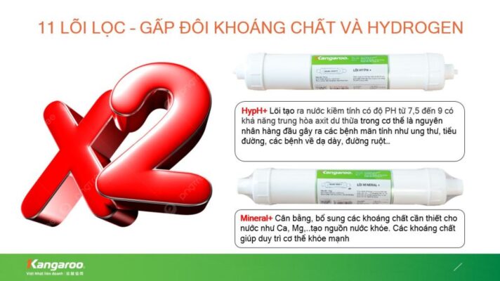 gap-doi-hydrogen