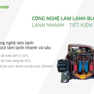 cong-nghe-lam-lanh-bang-blok