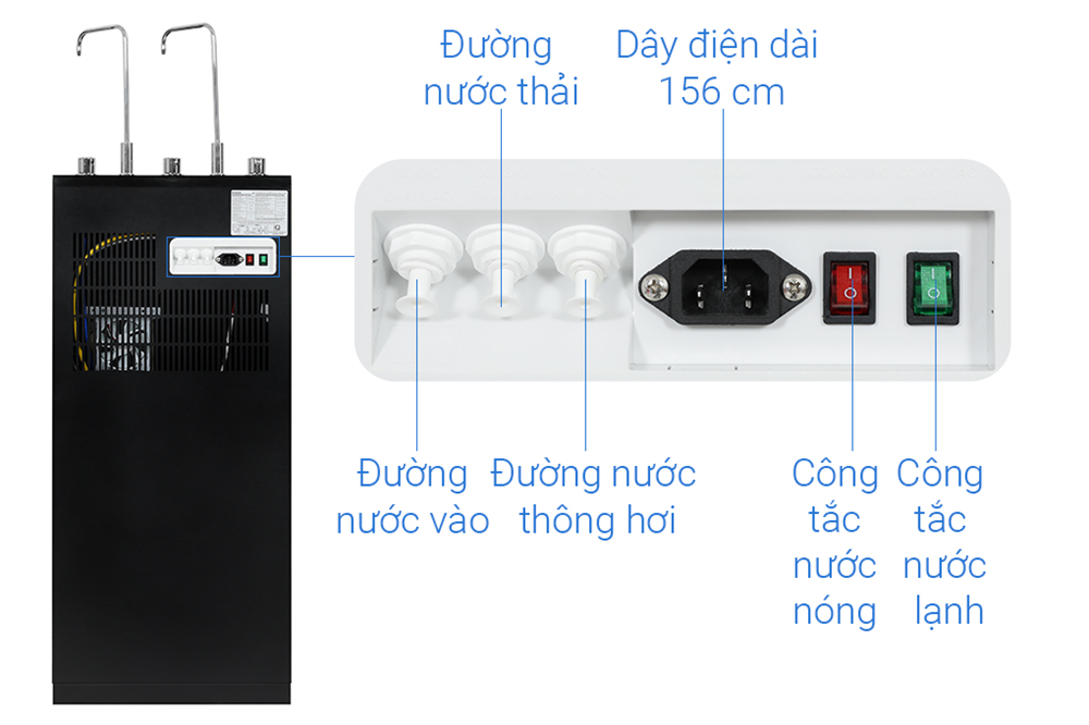 lắp đặt tiện lợi nhanh chóng