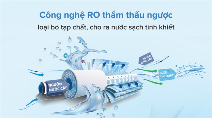 cong-nghe-ro-tham-thau-nguoc-2206131445100359871300
