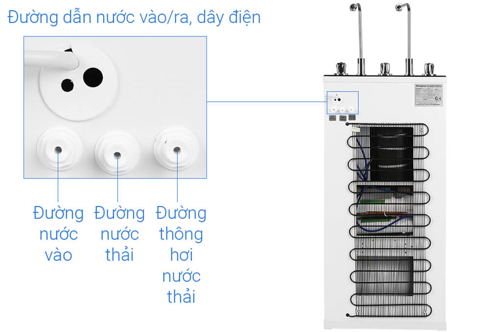 lắp đặt dễ dàng