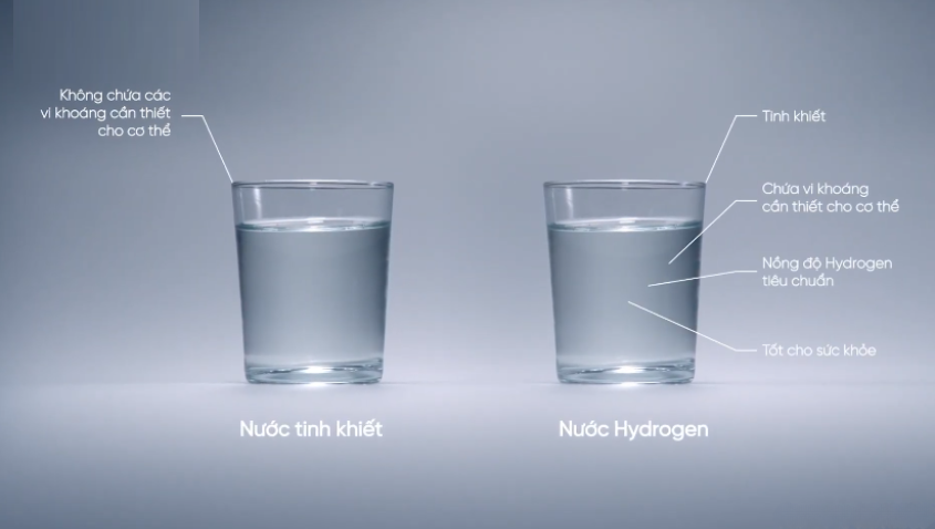 tao-nuoc-hydrogen-uu-viet
