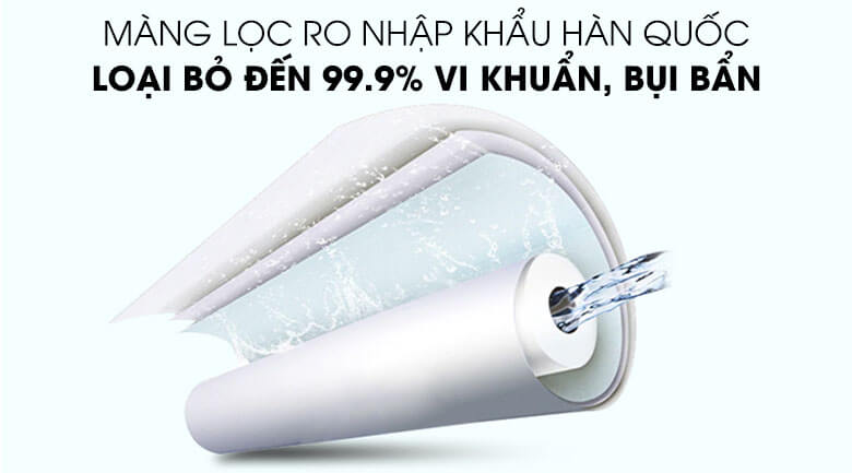 Màng RO vortex